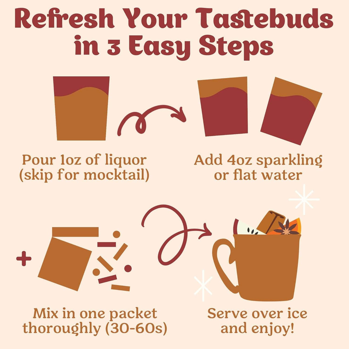 Craftmix - Spiked Apple Cider Cocktail / Mocktail Mixer -Single Packets